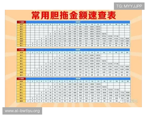 澳客足彩网官网14场比赛数据分析与专家预测帮助用户精准把握投注机会